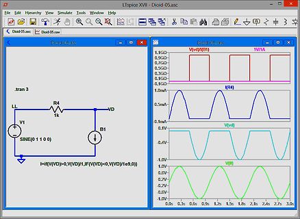 LTspice Schaltplan und Simulationsergebnisse