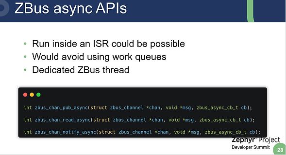 Präsentationsfolie zu ZBus asynchronen APIs