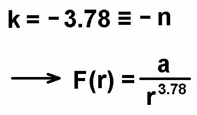 Mathematische Formeln