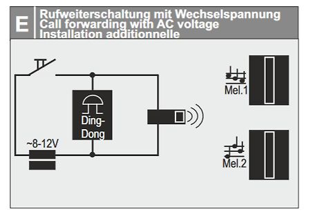 Schaltplan einer Rufweiterleitung mit Wechselspannung