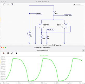Schaltplan und Oszilloskop-Simulation einer Schaltung