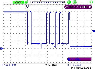 Oszilloskop-Messkurve eines digitalen Signals