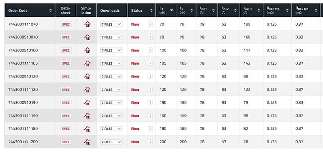 Tabelle mit elektronischen Bauteilparametern