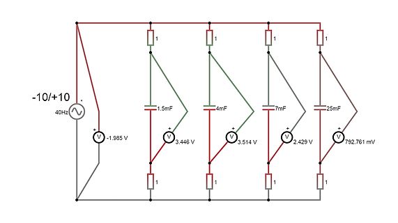 Schaltplan eines RC-Glied-Netzwerks mit Wechselspannungsquelle