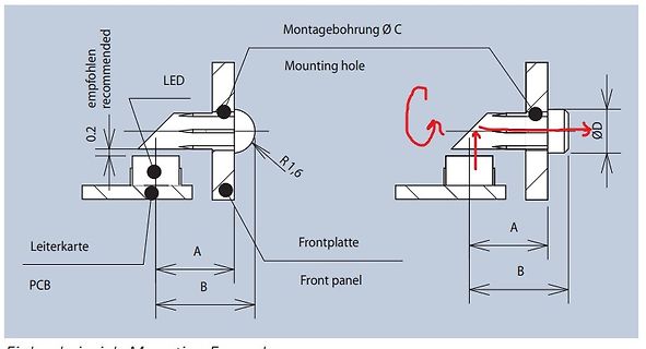 Technische Zeichnung zur LED-Montage in Frontplatte