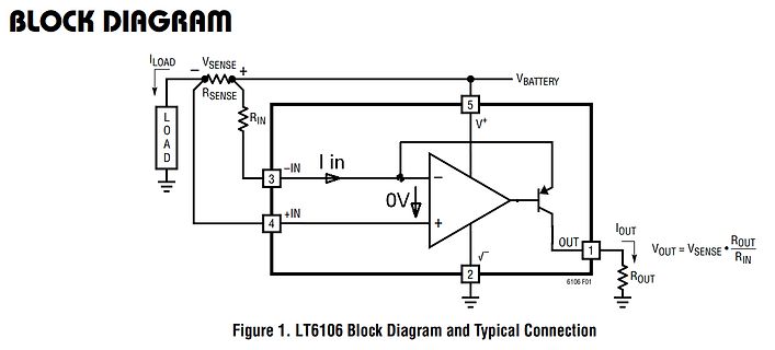 Schaltplan und Blockdiagramm des LT6106