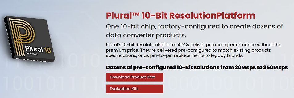 Werbebanner für Plural 10-Bit ResolutionPlatform ADCs