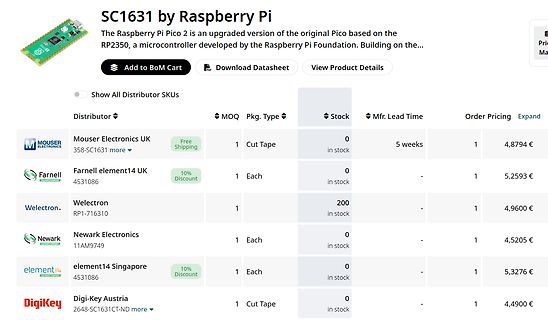 Preisvergleich für Raspberry Pi Pico 2 SC1631