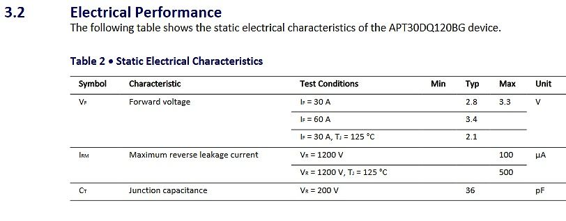 Tabelle der statischen elektrischen Eigenschaften eines Bauteils