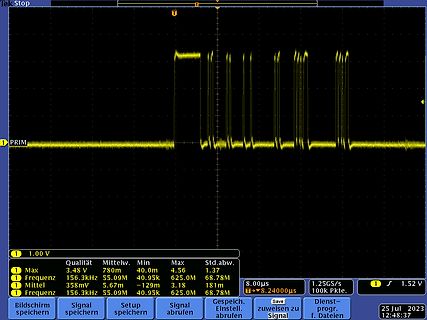 Oszilloskop-Screenshot eines digitalen Signals
