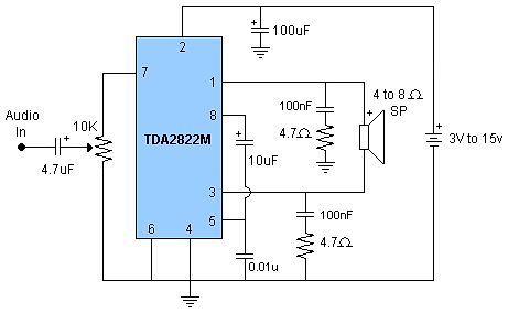 Schaltplan eines Audio-Verstärkers mit TDA2822M
