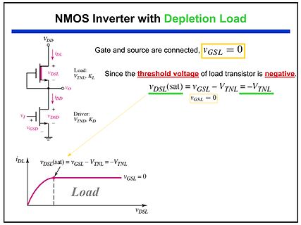 NMOS Inverter mit Depletion Load Erklärung