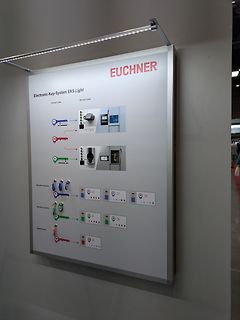 Infotafel zum Euchner Electronic-Key-System EKS Light