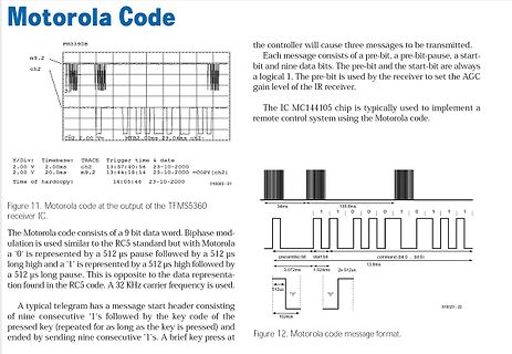 Erklärung Motorola Code mit Oszilloskop-Ausschnitt und Zeitdiagramm