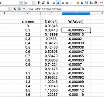 Excel-Tabelle mit physikalischen Messwerten