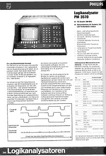 Datenblatt Logikanalysator PM 3570