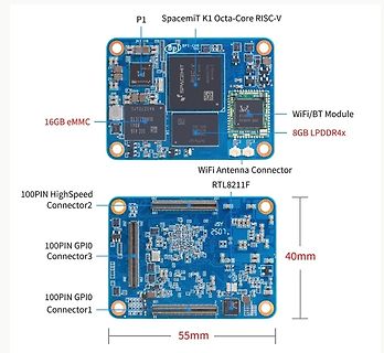 Zwei Ansichten eines SpacemiT K1 Moduls