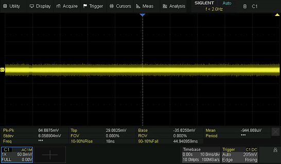 Oszilloskop Messaufnahme eines Signals