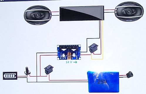 Virtueller Aufbau mit Lautsprechern, Verstärker und Batterie