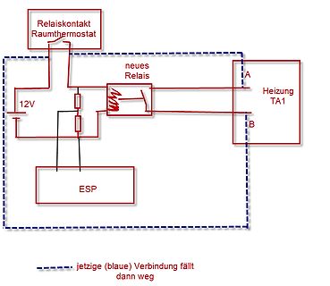 Schaltplan einer Relaissteuerung mit ESP