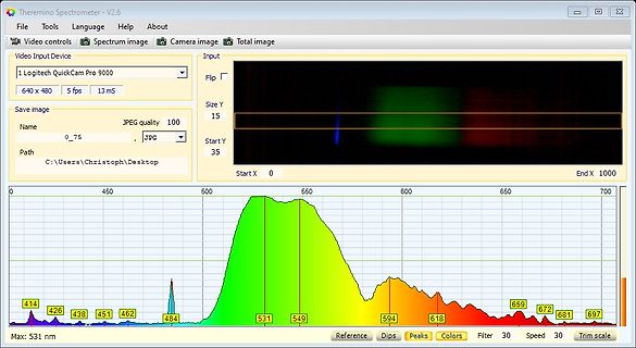 Software-Screenshot eines Spektrometers mit Spektralkurve