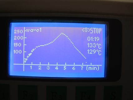 LCD-Display mit Temperaturkurve und Messwerten