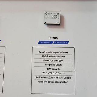 Datenblatt-Präsentation eines Cavli C17QS Moduls