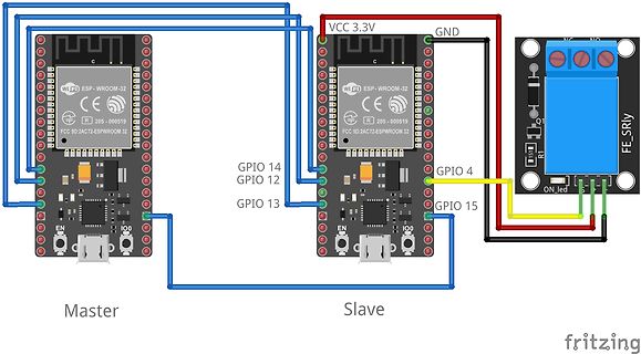 Schaltplan zweier ESP-WROOM-32 Module mit Relaismodul