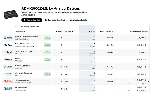 Preisvergleich für ADMX3652Z-ML Digital Voltmeter