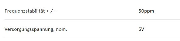 Ausschnitt aus einem Datenblatt