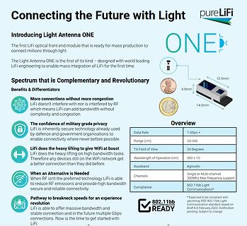 Produktpräsentation Light Antenna ONE LiFi Technologie