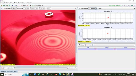 Tracker-Software mit Newtonringen-Aufnahme und Diagrammen