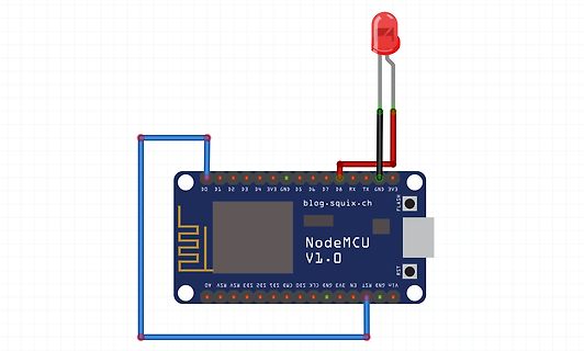 NodeMCU mit angeschlossener LED