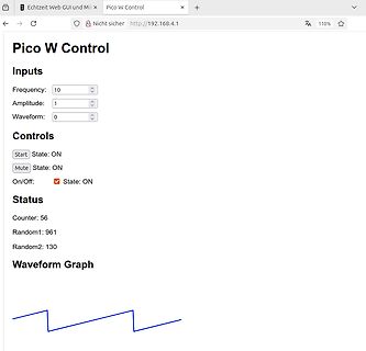 Web-GUI zur Steuerung eines Pico W