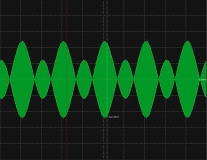 Oszilloskop-Messung eines periodischen Signals
