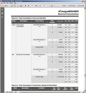 Tabelle zum Stromverbrauch eines ATmega4808/4809 Mikrocontrollers