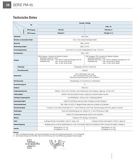 Technische Daten eines Sensors