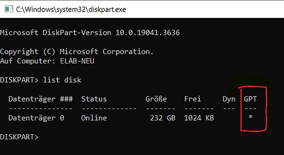 Windows DiskPart Befehl list disk