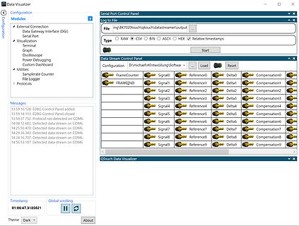 Screenshot einer Software zur Datenvisualisierung
