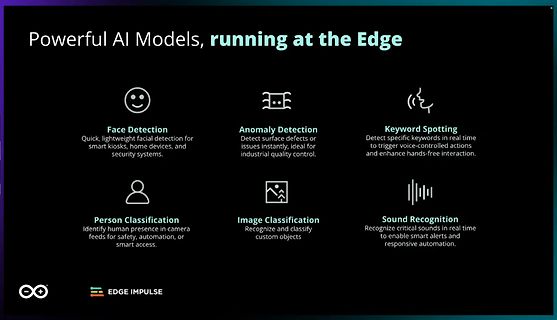 Präsentation von KI-Modellen für Edge Computing