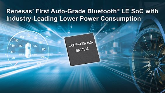 Werbebanner für Renesas Bluetooth SoC