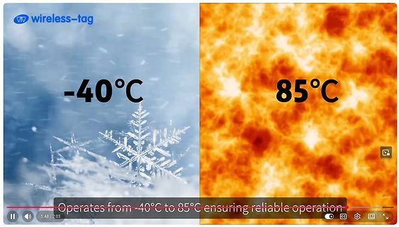 Temperaturbereich Anzeige -40°C bis 85°C