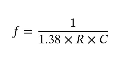 Mathematische Formel für eine Frequenz