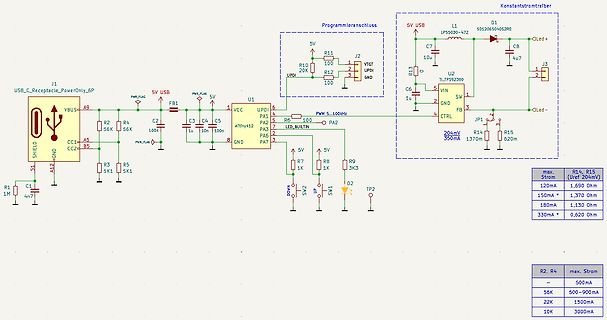 Schaltplan eines USB-basierten Mikrocontroller-Systems
