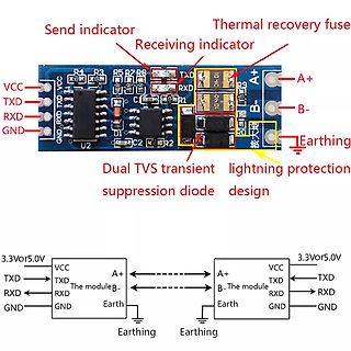 RS485 Modul mit Beschriftung und Anschlussdiagramm