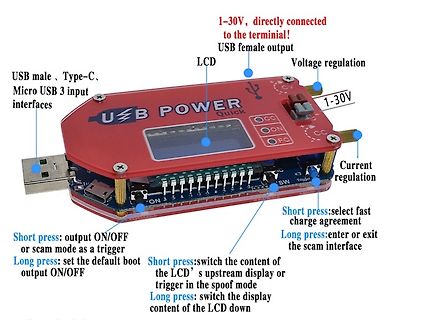 USB-Leistungsmodul mit Beschriftungen