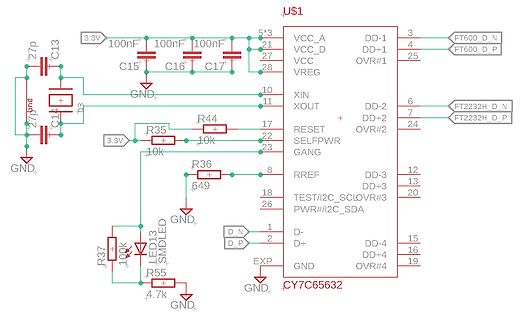 Schaltplan eines Mikrocontrollers CY7C65632
