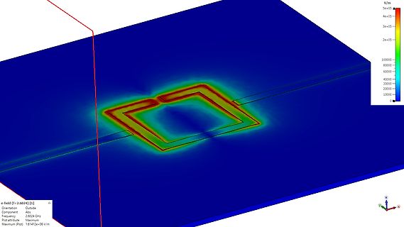 Simulation der elektrischen Feldstärke einer Spule