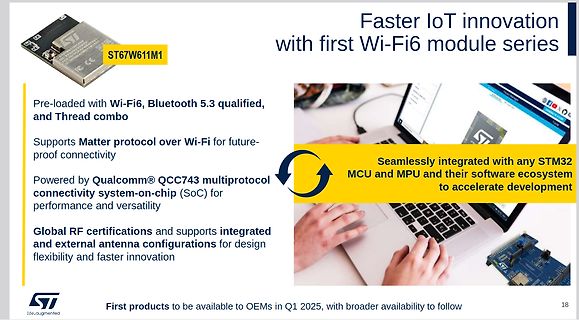 Werbebanner für ST Wi-Fi 6 Modulserie