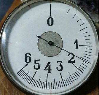 Analoge Messanzeige